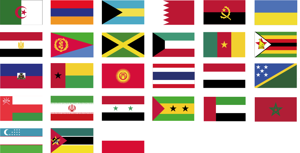 Die Flaggen der Länder, die den Völkerrechtlichen Vertrag lediglich unterzeichnet haben.