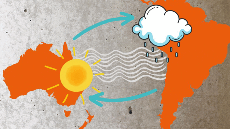 Das Wetterphänomen El Niño